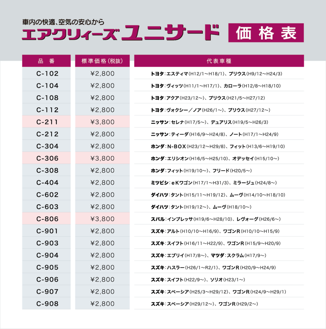 自動車用製品｜東洋エレメント工業株式会社 - 自動車・産業機械用